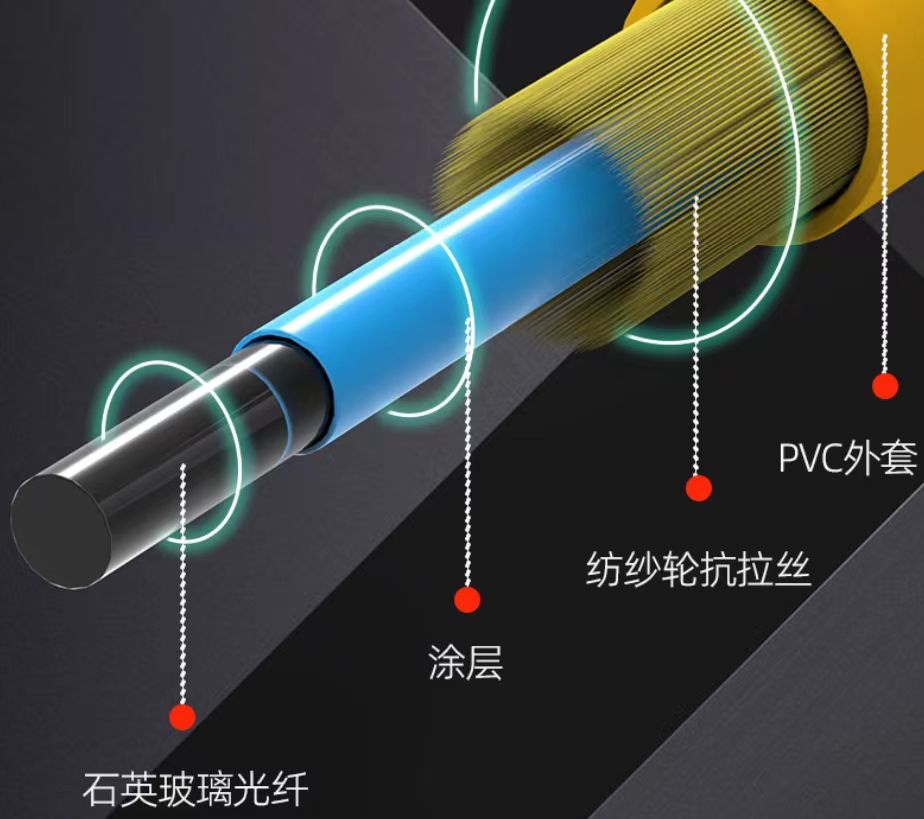 �c���鿴��Ʒ:���w�۽������w�W�j���������|�и�