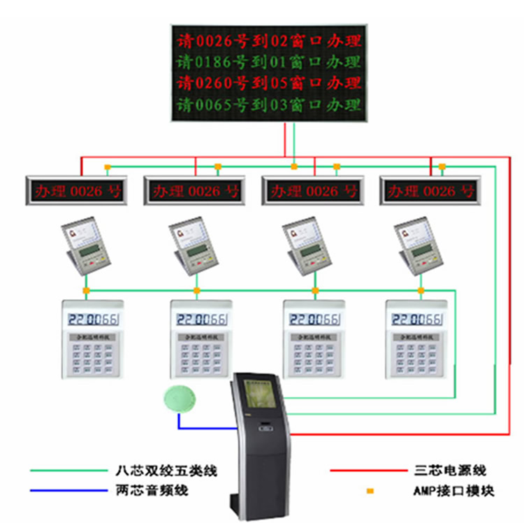 �c���鿴��Ʒ:��ꠙC����̖�C��ȡ̖�C